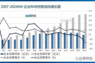 范迪克：对阵法国应该取得更好的结果，场地条件问题也是一个原因